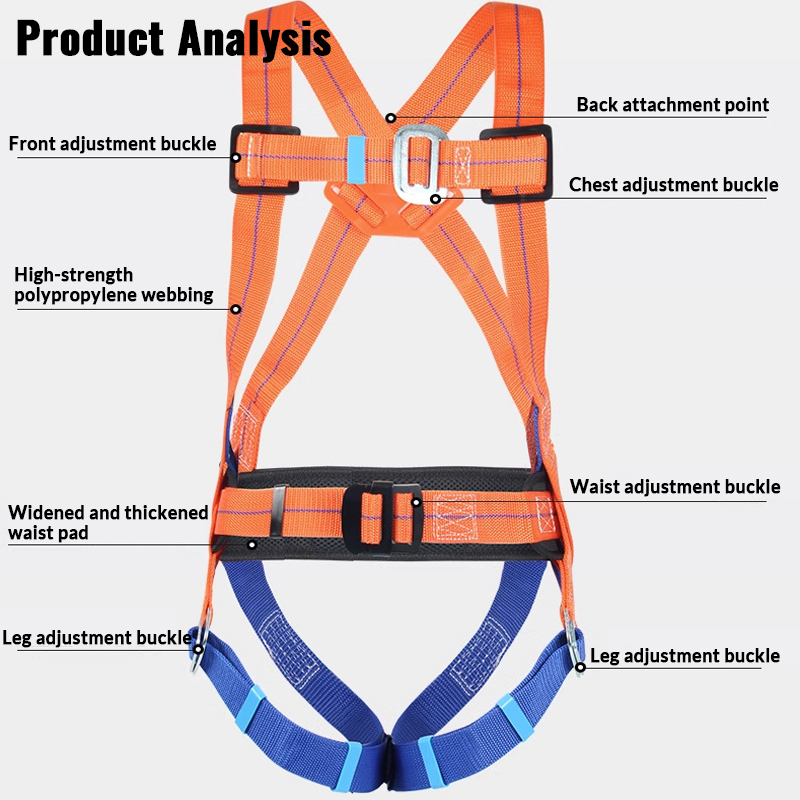 Five-Point Full Body Safety Harness_4