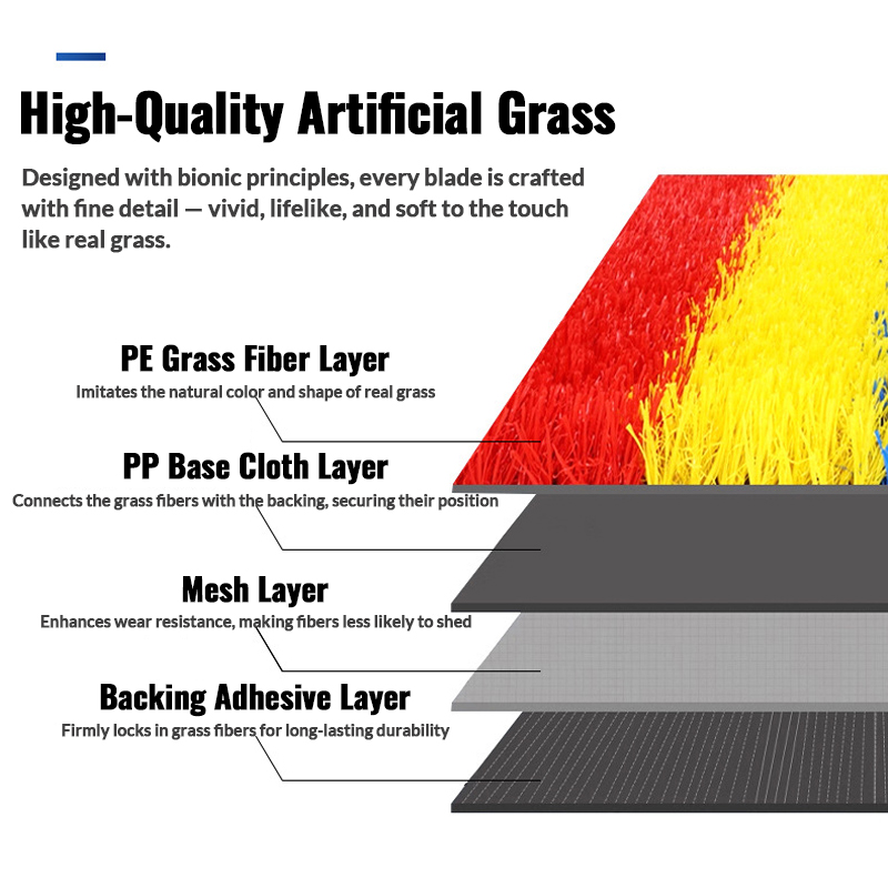 Rainbow Artificial Turf_4