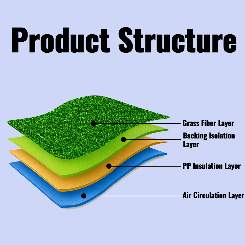 Golf Putting Green Artificial Turf_4